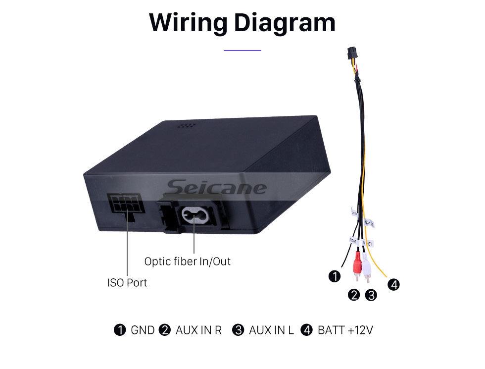 Seicane 2001-2008 Mercedes-Benz SL R230 SL350 SL500 SL55 SL600 SL65 voiture décodeur de fibre optique plus interface de la boîte Interface Bose Harmon Kardon Digital Audio Amplificateur DAC