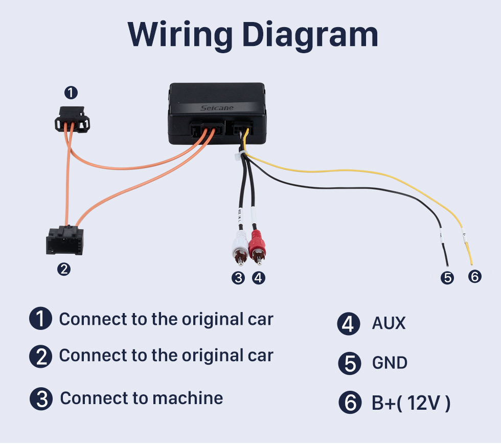 Seicane 2002-2008 BMW E65 / E66 Auto-Glasfaser-Decoder Die meisten Box Bose Harmon Kardon Konverter Optic Interface Adapter