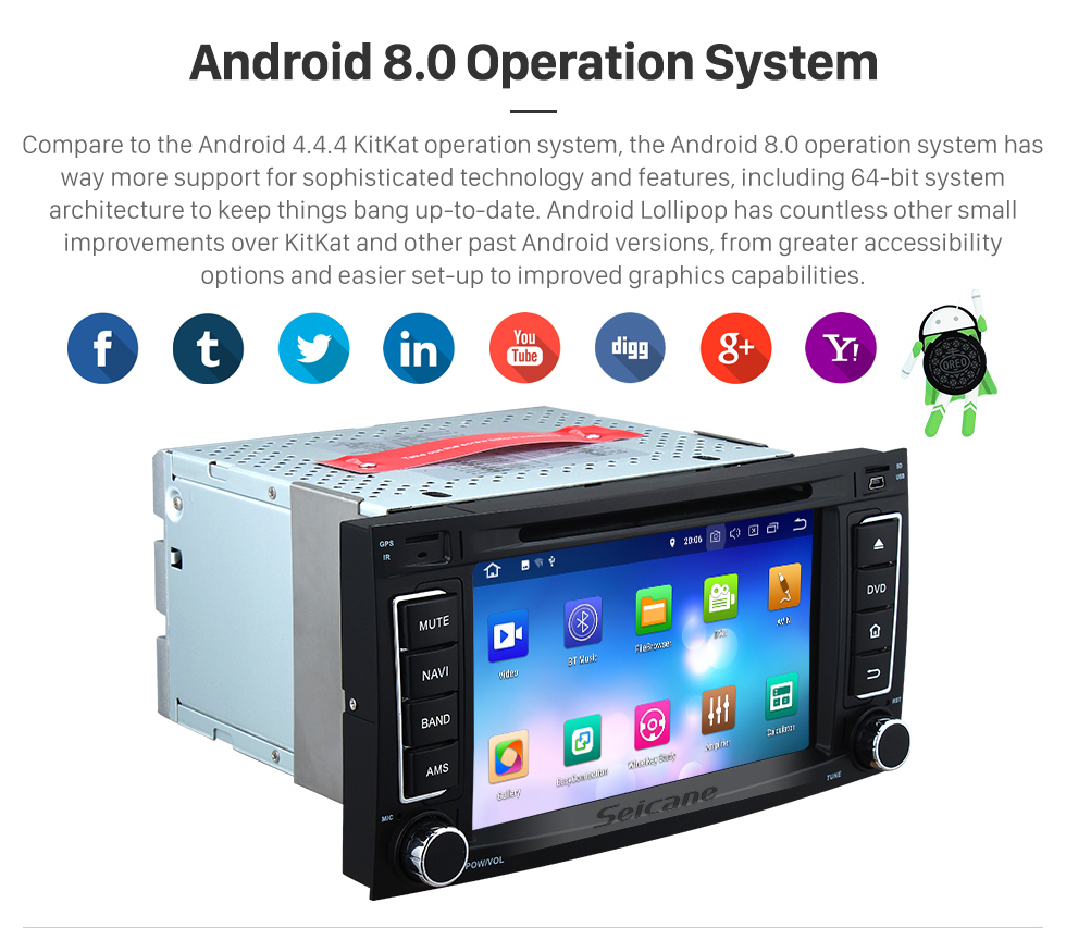 Seicane 2003-2014 VW volkswagen MULTIVAN Transporter Android 8.0 Aftermarket Radio GPS DVD player navigation system HD 1024*600 touch screen OBD2 DVR Rearview camera TV 1080P Video Bluetooth USB 4G WIFI Steering Wheel Control Mirror link Seicane 2003-2014 VW volkswagen MULTIVAN Transporter Android 8.0 Aftermarket Radio GPS DVD player navigation system HD 1024*600 touch screen OBD2 DVR Rearview camera TV 1080P Video Bluetooth USB 4G WIFI Steering Wheel Control Mirror link