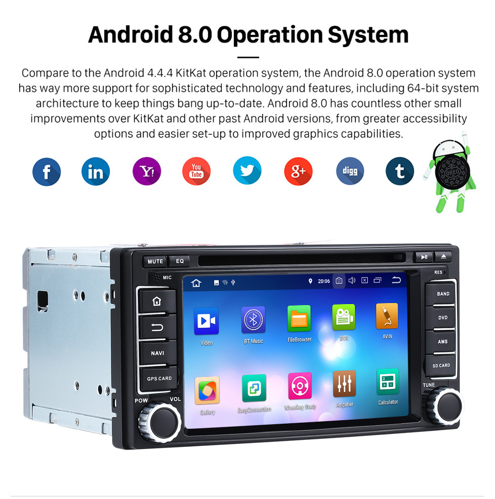 Seicane OEM Android 8.0 2008-2013 Subaru Forester Impreza Radio Bluetooth GPS Navigation DVD Player Car Stereo Support 1080P Video Backup Camera Steering Wheel Control Seicane OEM Android 8.0 2008-2013 Subaru Forester Impreza Radio Bluetooth GPS Navigation DVD Player Car Stereo Support 1080P Video Backup Camera Steering Wheel Control