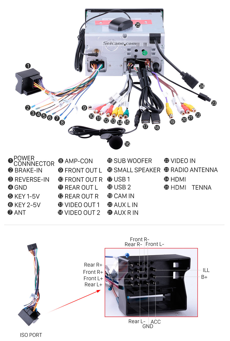 Seicane Aftermarket Android 8.0 GPS navigation system for 1999-2005 VW Volkswagen Polo with Radio Bluetooth DVD player HD 1024*600 touch screen OBD2 DVR Rearview camera TV 1080P Video 3G WIFI Steering Wheel Control USB Mirror link Seicane Aftermarket Android 8.0 GPS navigation system for 1999-2005 VW Volkswagen Polo with Radio Bluetooth DVD player HD 1024*600 touch screen OBD2 DVR Rearview camera TV 1080P Video 3G WIFI Steering Wheel Control USB Mirror link
