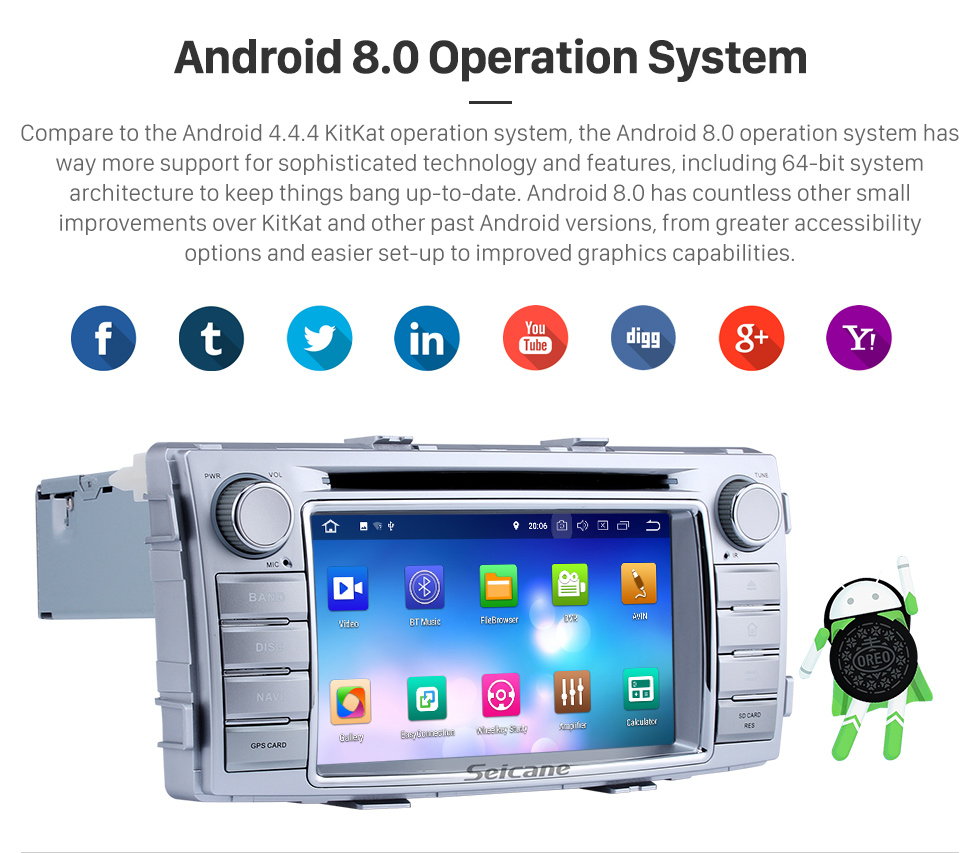 Seicane 2012 2013 2014 Toyota Hilux Android 8.0 GPS Radio DVD Player Bluetooth with Mirror Link HD Touch Screen OBD DVR Rearview Camera TV USB SD 3G WIFI Seicane 2012 2013 2014 Toyota Hilux Android 8.0 GPS Radio DVD Player Bluetooth with Mirror Link HD Touch Screen OBD DVR Rearview Camera TV USB SD 3G WIFI