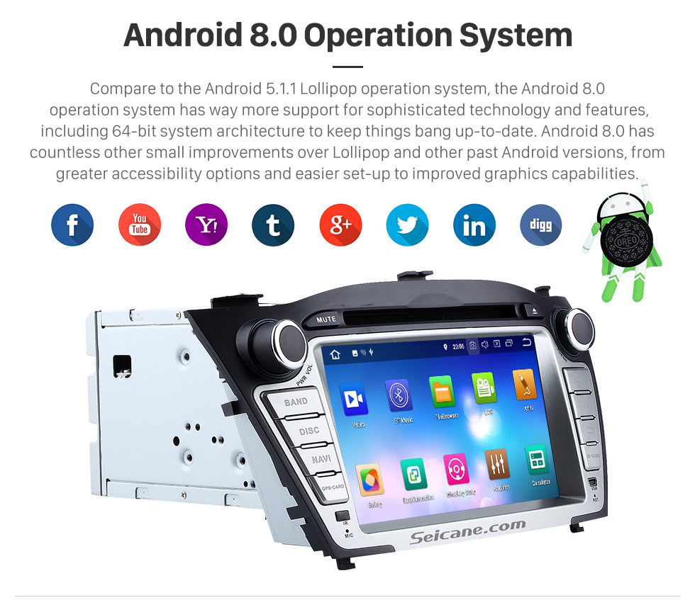 Seicane 2009-2015 Hyundai IX35 Android 8.0 HD 1024*600 touch screen DVD player GPS navigation system Radio Bluetooth OBD2 DVR Rearview camera TV 3G WIFI Steering Wheel Control USB SD 1080P Video Mirror link Seicane 2009-2015 Hyundai IX35 Android 8.0 HD 1024*600 touch screen DVD player GPS navigation system Radio Bluetooth OBD2 DVR Rearview camera TV 3G WIFI Steering Wheel Control USB SD 1080P Video Mirror link