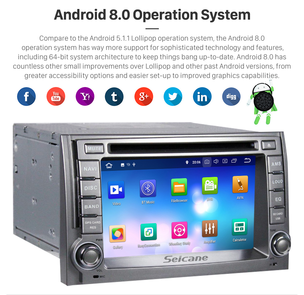 Seicane OEM Android 8.0 Radio GPS navigation system for 2009-2012 Hyundai H1 with Bluetooth DVD player touch screen OBD2 DVR Rearview camera TV 1080P Video 3G WIFI Steering Wheel Control USB Mirror link Seicane OEM Android 8.0 Radio GPS navigation system for 2009-2012 Hyundai H1 with Bluetooth DVD player touch screen OBD2 DVR Rearview camera TV 1080P Video 3G WIFI Steering Wheel Control USB Mirror link