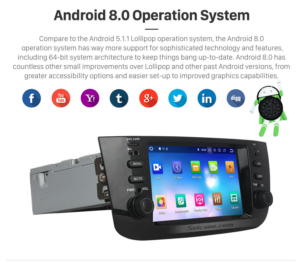 Seicane 800*480 Touchscreen 2014 2015 FIAT LINEA Android 8.0 Radio DVD Player GPS Navigation System with DAB+ TPMS Radio DVR Mirror Link DAB+ Seicane 800*480 Touchscreen 2014 2015 FIAT LINEA Android 8.0 Radio DVD Player GPS Navigation System with DAB+ TPMS Radio DVR Mirror Link DAB+
