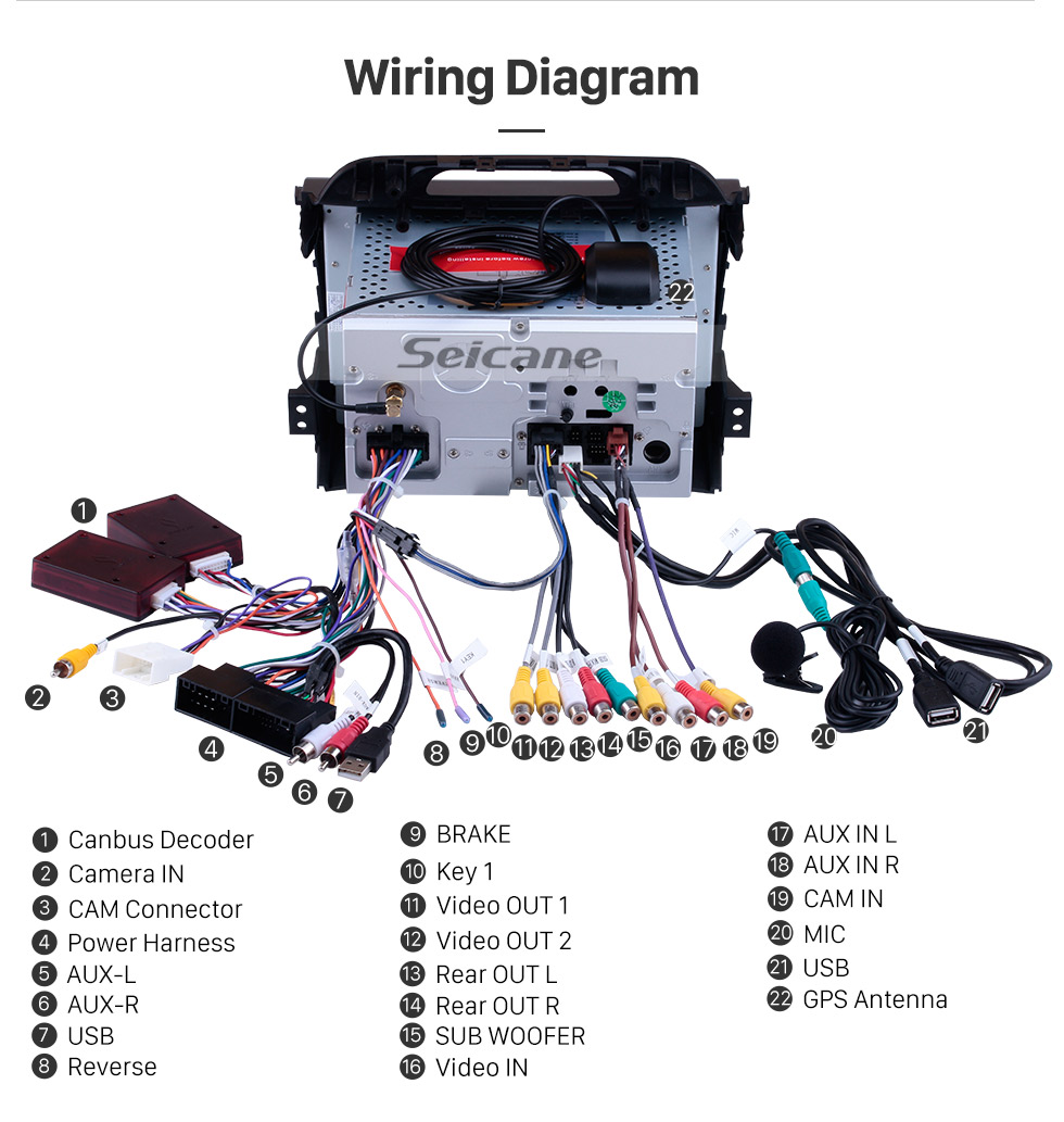 Wiring Diagram For Kia Sportage 2012 Radio Antenna from www.seicane.com