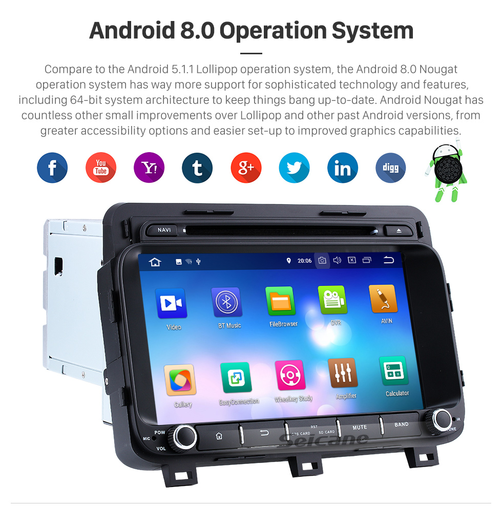 Seicane 8 inch Android 8.0 in Car DVD Bluetooth GPS System for 2014 2015 Kia Optima K5 with LCD Touch Screen Radio RDS TV Tuner 3G WiFi HD 1080P AUX DVR Backup Camera Seicane 8 inch Android 8.0 in Car DVD Bluetooth GPS System for 2014 2015 Kia Optima K5 with LCD Touch Screen Radio RDS TV Tuner 3G WiFi HD 1080P AUX DVR Backup Camera