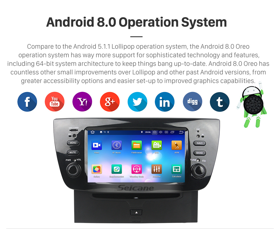 Seicane 2010 2011 2012 2013 2014 FLAT DOBLO Android 8.0 Radio DVD Player GPS Navigation System with Bluetooth DVR DAB+ TPMS Mirror Link Backup Camera Seicane 2010 2011 2012 2013 2014 FLAT DOBLO Android 8.0 Radio DVD Player GPS Navigation System with Bluetooth DVR DAB+ TPMS Mirror Link Backup Camera