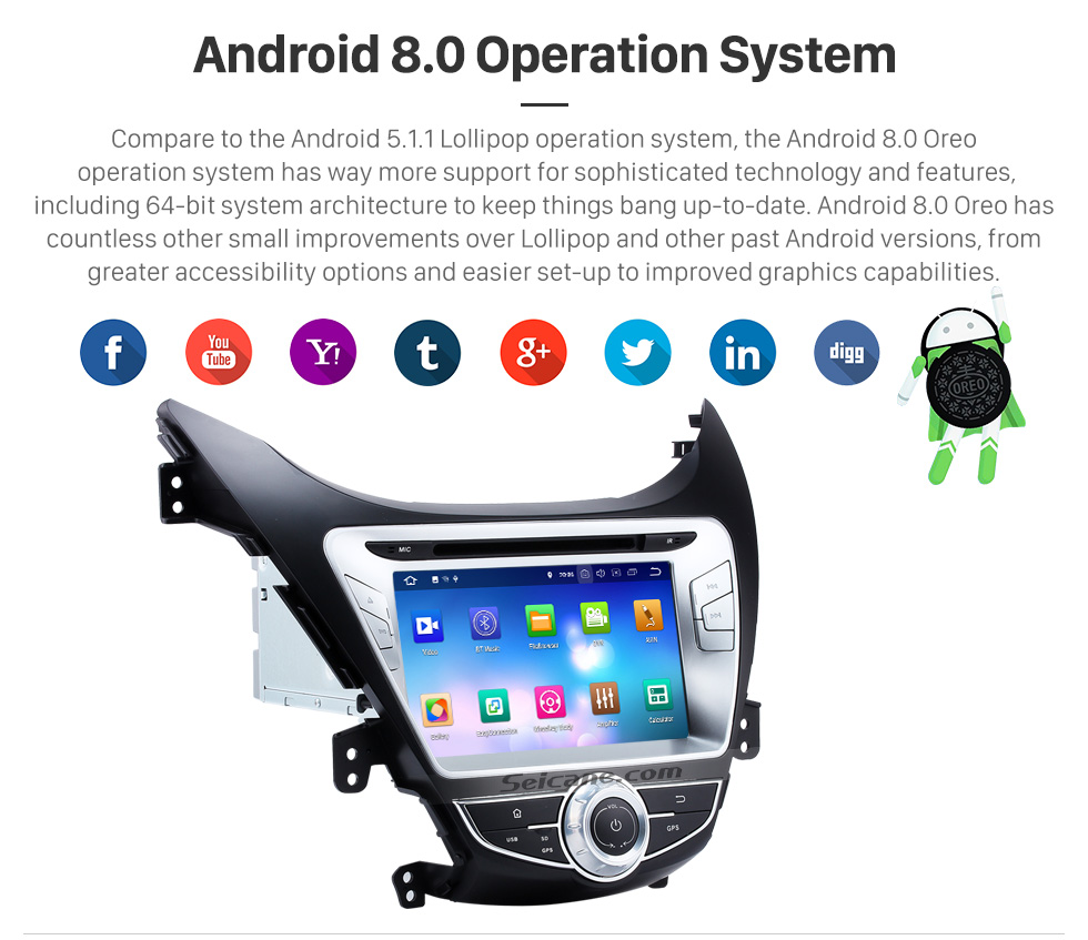 Seicane 8 inch 2011 2012 2013 Hyundai Avante Android 8.0 DVD player GPS navigation system Radio HD 1024*600 touch screen OBD2 DVR Rearview camera TV 1080P Video Bluetooth USB SD 3G WIFI Steering Wheel Control Mirror link Seicane 8 inch 2011 2012 2013 Hyundai Avante Android 8.0 DVD player GPS navigation system Radio HD 1024*600 touch screen OBD2 DVR Rearview camera TV 1080P Video Bluetooth USB SD 3G WIFI Steering Wheel Control Mirror link