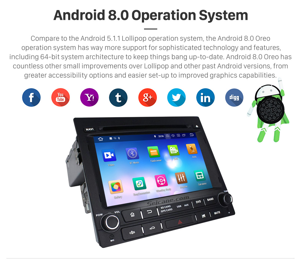 Seicane Android 8.0 Aftermarket GPS navigation system for Peugeot 405 with DVD player Radio Bluetooth Mirror link HD touch screen OBD DVR Backup camera TV USB SD 3G WIFI Seicane Android 8.0 Aftermarket GPS navigation system for Peugeot 405 with DVD player Radio Bluetooth Mirror link HD touch screen OBD DVR Backup camera TV USB SD 3G WIFI