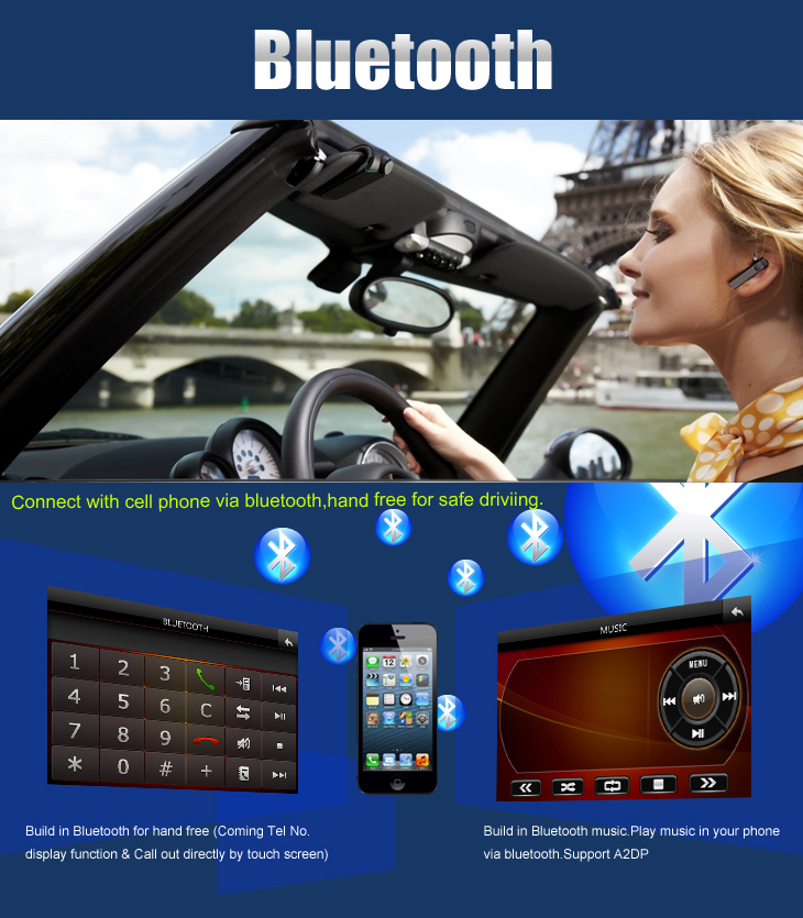 Bluetooth Android 7-дюймовый Автомобильный DVD Плеер для Ауди A3(сенсорным дисплеем,GPS,ТВ,Ipod, 3G,Wifi)