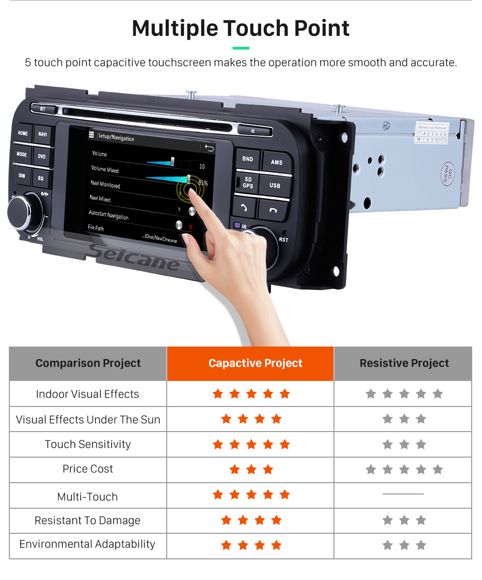 Seicane 2006 2007 Mitsubishi Raider sistema de navegação GPS leitor de DVD Rádio Ecrã Tátil TPMS DVR OBD LinkMirror Câmara retrovisora 3G WiFi TV Vídeo Bluetooth Seicane 2006 2007 Mitsubishi Raider sistema de navegação GPS leitor de DVD Rádio Ecrã Tátil TPMS DVR OBD LinkMirror Câmara retrovisora 3G WiFi TV Vídeo Bluetooth