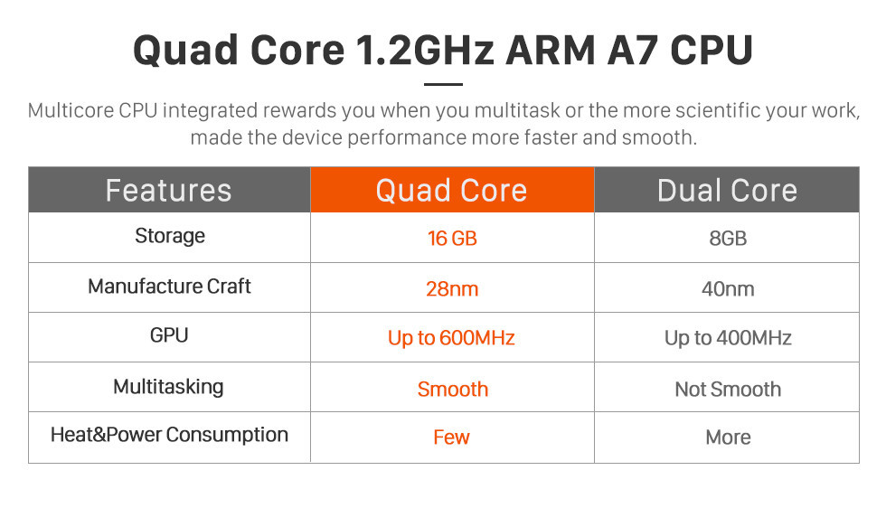 Seicane Android 8.1 HD Touchscrenn Autoradio Unité Principale Pour 2001-2007 Chrysler 300M PT Cruiser Sebring Concorde Grand Voyager Ville et Pays Navigation GPS Bluetooth Soutien Caméra de Recul Volant Contrôle USB SD WIFI Lien Miroir OBD2 Aux Seicane Android 8.1 HD Touchscrenn Autoradio Unité Principale Pour 2001-2007 Chrysler 300M PT Cruiser Sebring Concorde Grand Voyager Ville et Pays Navigation GPS Bluetooth Soutien Caméra de Recul Volant Contrôle USB SD WIFI Lien Miroir OBD2 Aux