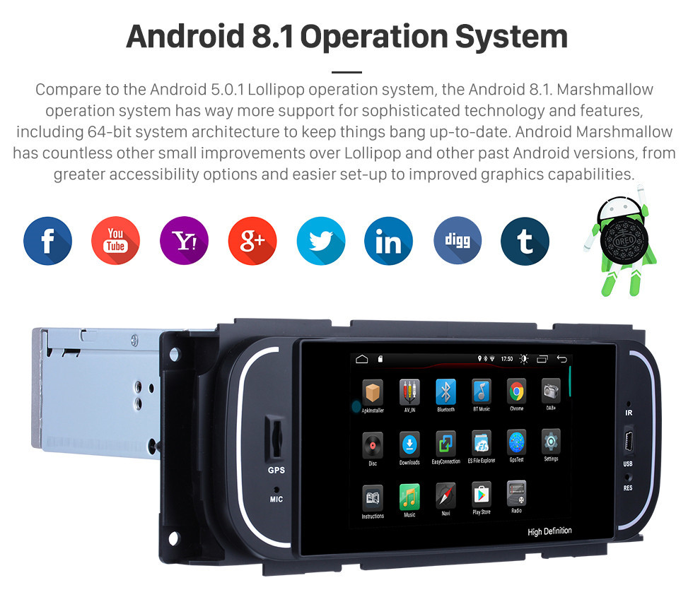 Seicane Android 8.1 Radio HD TouchScreen for 1999-2004 Jeep Grand Cherokee GPS Navigation System Support Bluetooth Mirror link WIFI Backup Camera Steering Wheel control Seicane Android 8.1 Radio HD TouchScreen for 1999-2004 Jeep Grand Cherokee GPS Navigation System Support Bluetooth Mirror link WIFI Backup Camera Steering Wheel control