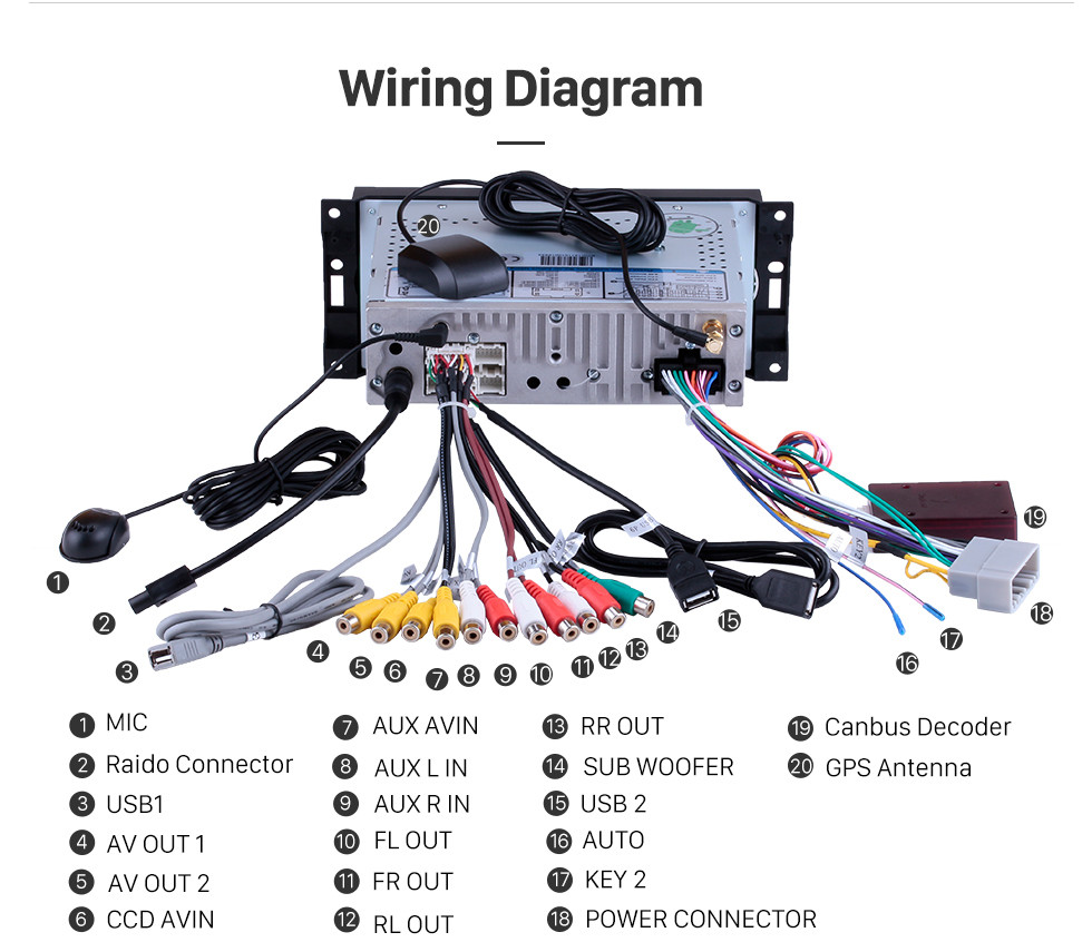2006 Dodge Durango Stereo Wiring Diagram Wiring Diagram
