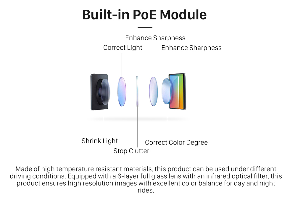 Built-in PoE Module Wide Angle Vision 170 Degree Large Lens Waterproof RearView Camera with Night Vision 360 Degree No-dead Rotation Backup Camera Built-in PoE Module Wide Angle Vision 170 Degree Large Lens Waterproof RearView Camera with Night Vision 360 Degree No-dead Rotation Backup Camera