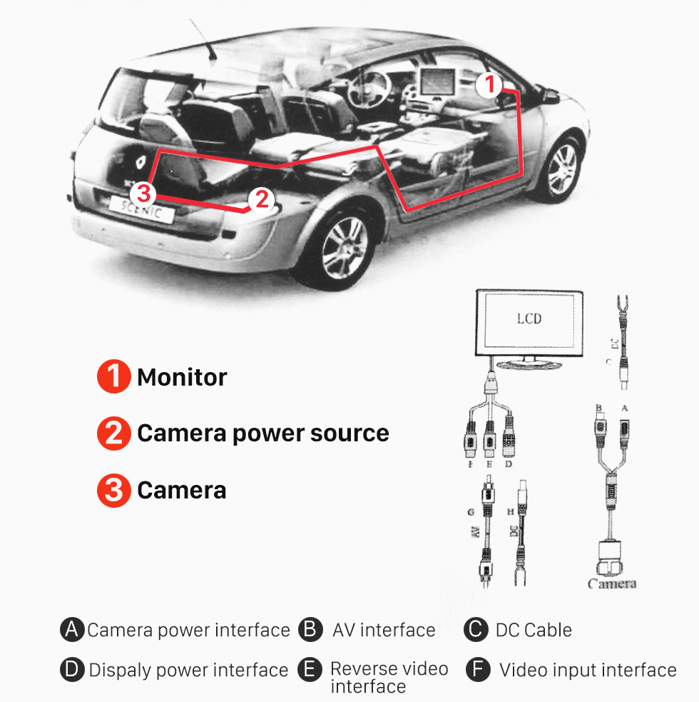 Seicane Sistema de alarma automático del sistema TPMS confiable de monitoreo de presión inalámbrico con cuatro sensores internos Seicane Sistema de alarma automático del sistema TPMS confiable de monitoreo de presión inalámbrico con cuatro sensores internos