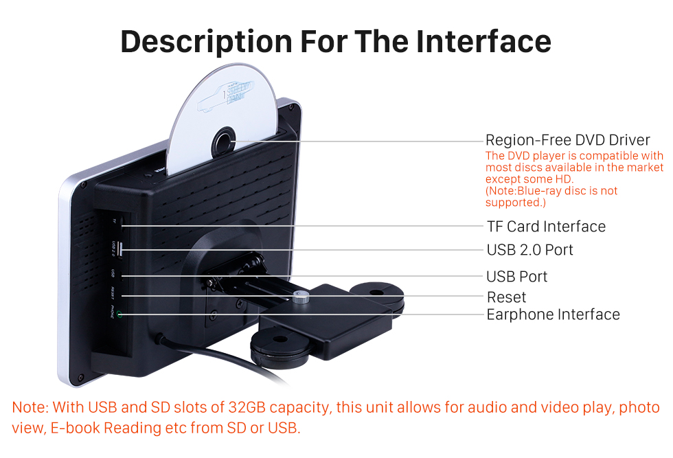 Seicane Newest Android 6.0 Quad-core headrest MP5 Player with 10.1-inch Free Tilt HD 1024 * 600 Digital TFT LED Touch Screen FM Transmitter IR Transmitter USB SD Bluetooth WIFI (1 pair) Seicane Newest Android 6.0 Quad-core headrest MP5 Player with 10.1-inch Free Tilt HD 1024 * 600 Digital TFT LED Touch Screen FM Transmitter IR Transmitter USB SD Bluetooth WIFI (1 pair)