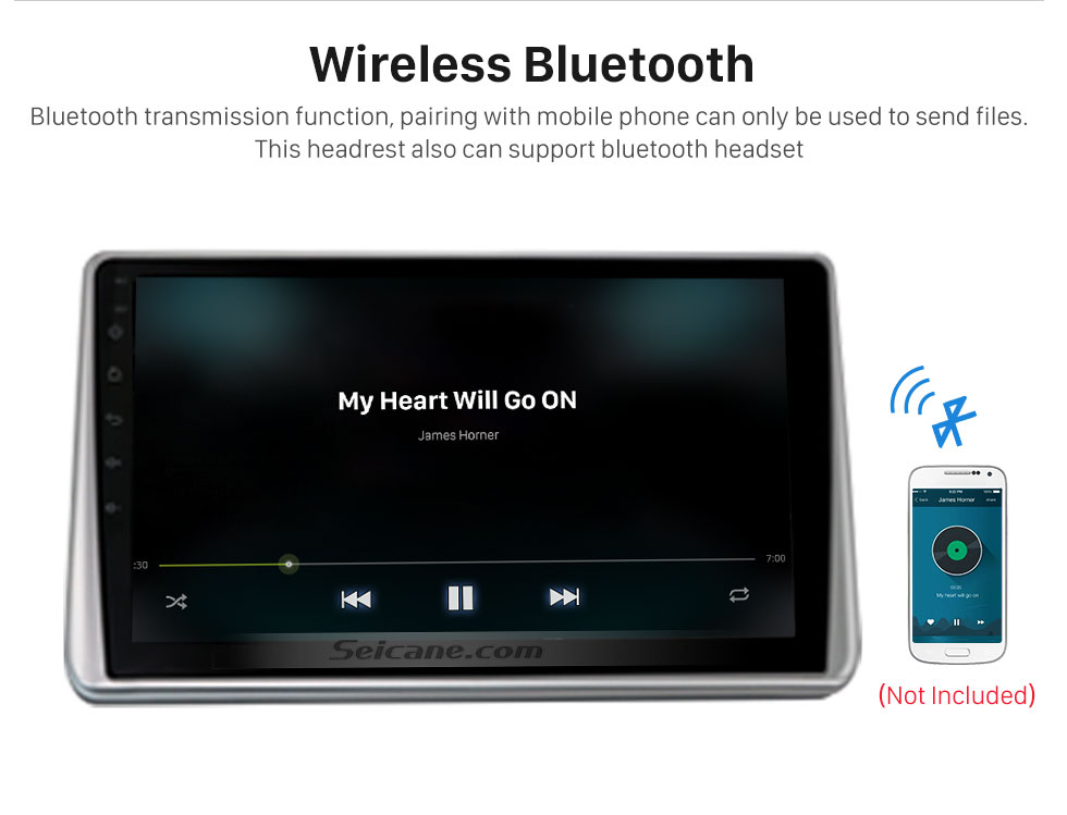 Seicane Newest Android 6.0 Quad-core headrest MP5 Player with 10.1-inch Free Tilt HD 1024 * 600 Digital TFT LED Touch Screen FM Transmitter IR Transmitter USB SD Bluetooth WIFI (1 pair) Seicane Newest Android 6.0 Quad-core headrest MP5 Player with 10.1-inch Free Tilt HD 1024 * 600 Digital TFT LED Touch Screen FM Transmitter IR Transmitter USB SD Bluetooth WIFI (1 pair)