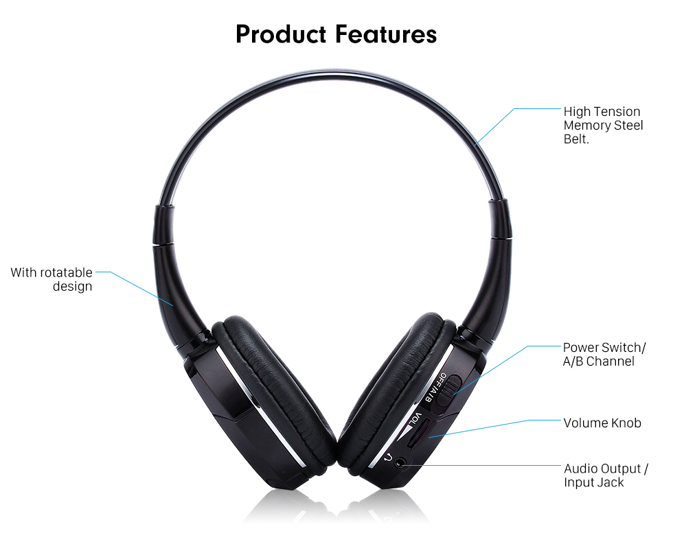 Seicane Seicane Headphone Indoor Bluetooth Headset for PC Car Stereo Transmitter Headrest DVD Player TV Dual Channel Seicane Seicane Headphone Indoor Bluetooth Headset for PC Car Stereo Transmitter Headrest DVD Player TV Dual Channel
