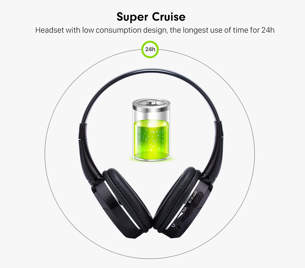 Seicane Seicane Headphone Indoor Bluetooth Headset for PC Car Stereo Transmitter Headrest DVD Player TV Dual Channel Seicane Seicane Headphone Indoor Bluetooth Headset for PC Car Stereo Transmitter Headrest DVD Player TV Dual Channel