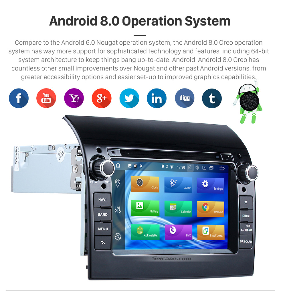 Seicane Aftermarket 7 inch Android 8.0 2007-2016 Fiat Ducato Radio DVD Player GPS Navigation System with Bluetooth 3G Wifi Mirror Link Steering Wheel Control Backup Camera DVR OBD2 DAB+ Seicane Aftermarket 7 inch Android 8.0 2007-2016 Fiat Ducato Radio DVD Player GPS Navigation System with Bluetooth 3G Wifi Mirror Link Steering Wheel Control Backup Camera DVR OBD2 DAB+