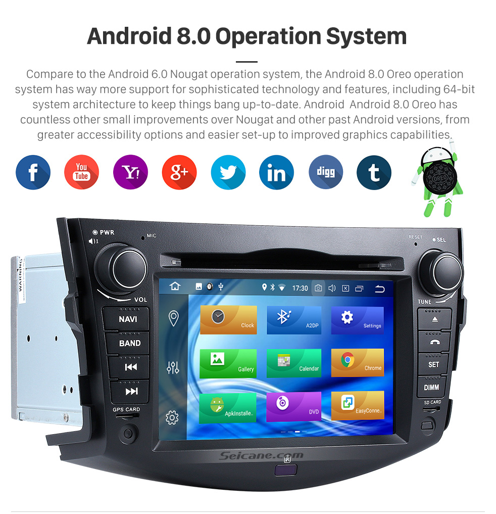 Seicane HD Ecrã Tátil 2006-2012 Toyota Rav4 Android 8.0 Rádio DVD Sistema de navegação GPS Bluetooth OBD2 DVR Câmera de visão traseira 1080P Controle de volante 3G WIFI