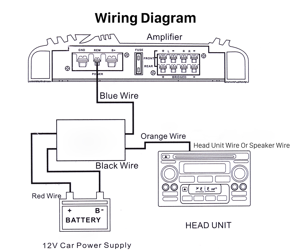Car Amplifier Wiring Diagram Installation from www.seicane.com
