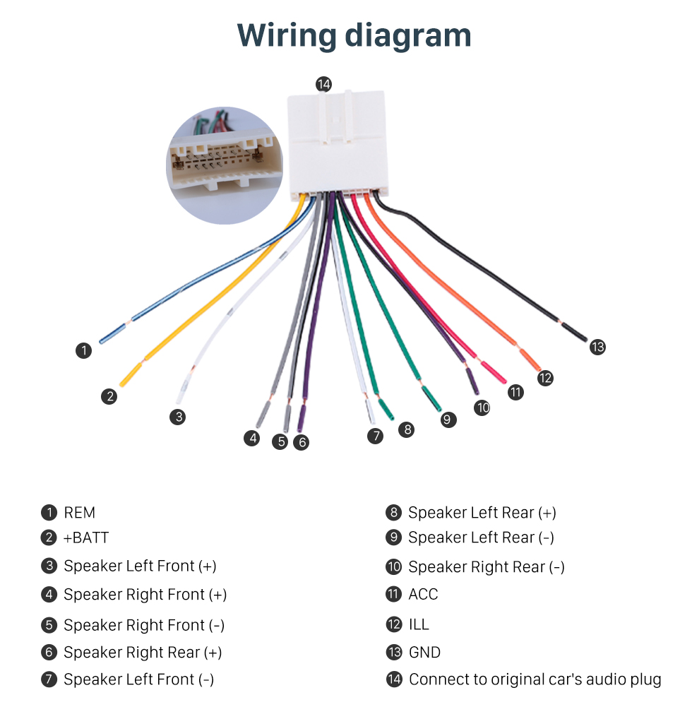 Nissan Radio Wiring Diagram - Database - Wiring Diagram Sample