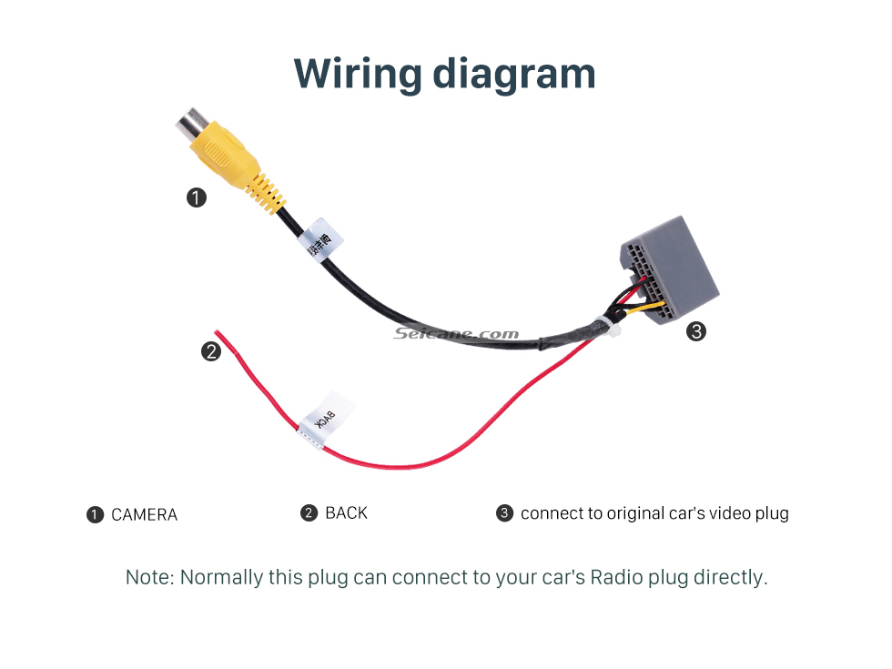 Wiring diagram Auto adaptador de enchufe de cable de audio de coche para Honda Jazz / Fit Video in-out