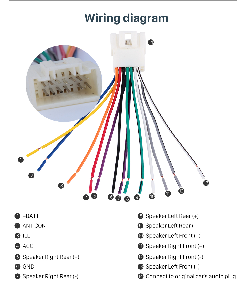 Wiring Diagram Mitsubishi Xpander - Home Wiring Diagram