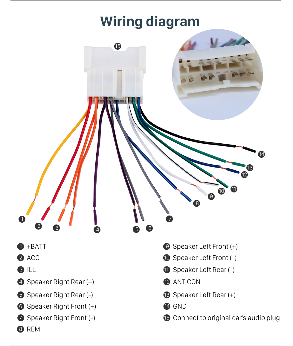 Chinese Android Car Stereo Wiring Diagram | Wiring Schematic Diagram