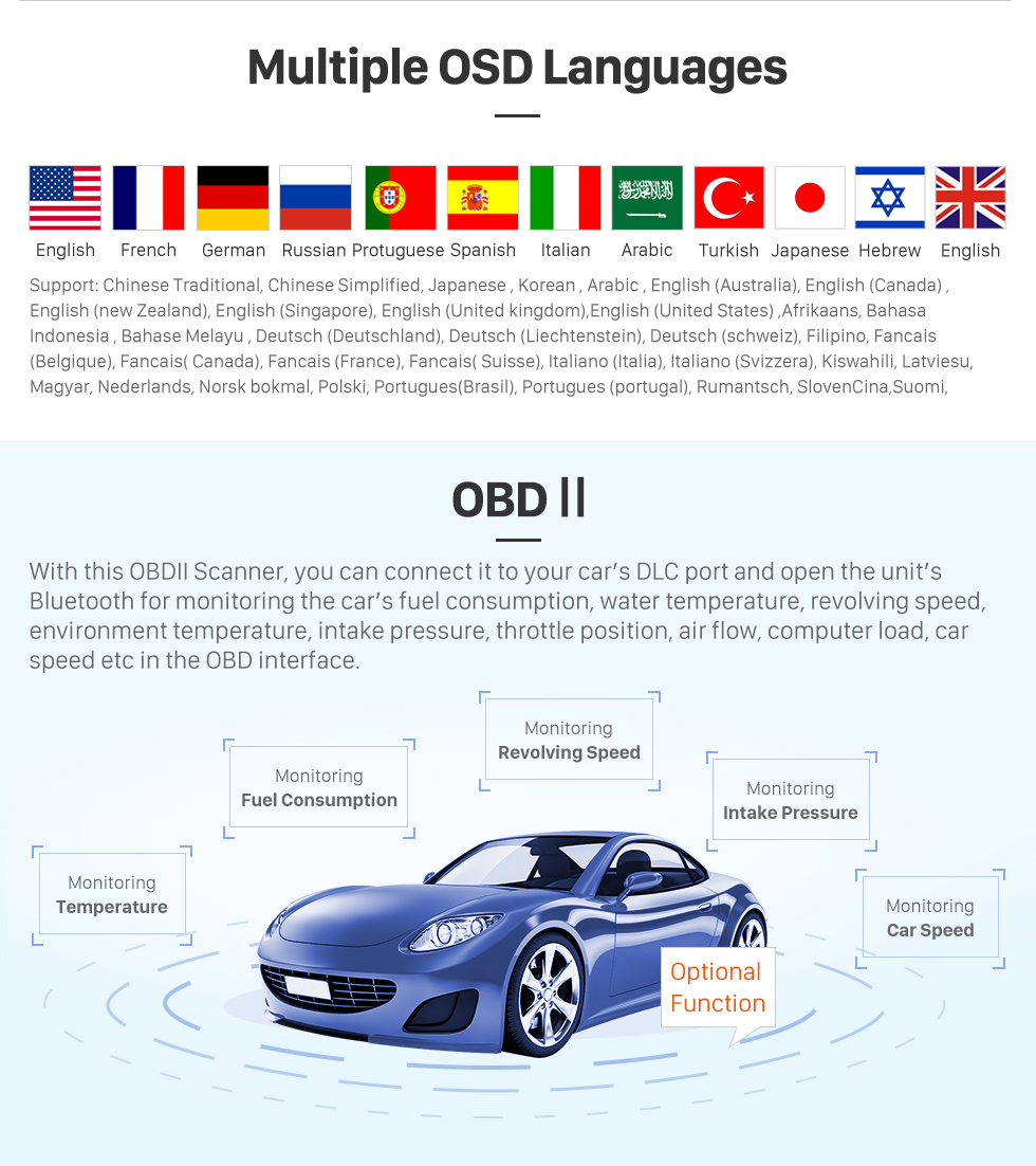 Seicane 12,3-дюймовый для 2018 LEXUS ES GPS-навигация Радио Android 10.0 с сенсорным экраном HD Поддержка Bluetooth Carplay Резервная камера