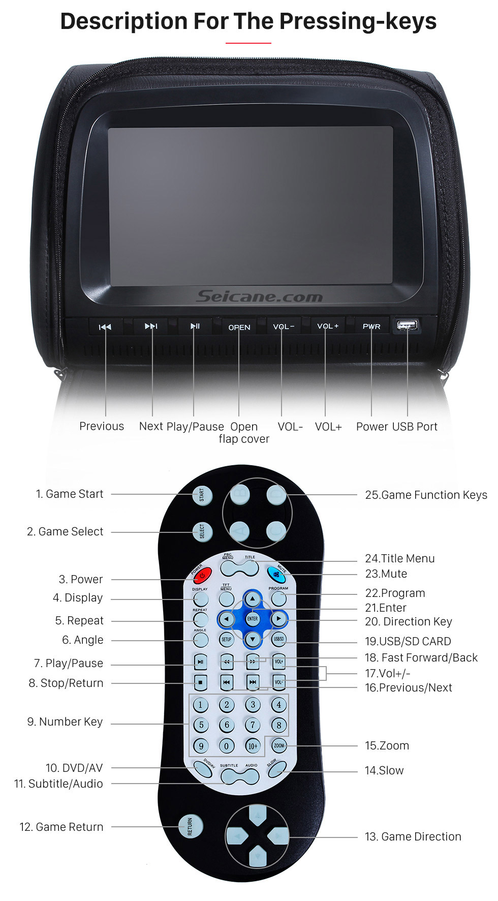 Seicane Headrest DVD Player 9 inch 800*480 with FM Games and Zipper Cover(1 Pair) Seicane Headrest DVD Player 9 inch 800*480 with FM Games and Zipper Cover(1 Pair)