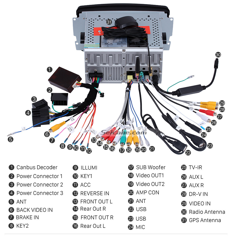 Seicane Double Din PureAndroid 9.0 CD Radio Aftermarket OEM GPS System for 1998-2004 Mercedes-Benz CLK W209 CLK200 CLK230 CLK320 DVD 3G WiFi Mirror Link OBD2 Bluetooth Music Seicane Double Din PureAndroid 9.0 CD Radio Aftermarket OEM GPS System for 1998-2004 Mercedes-Benz CLK W209 CLK200 CLK230 CLK320 DVD 3G WiFi Mirror Link OBD2 Bluetooth Music