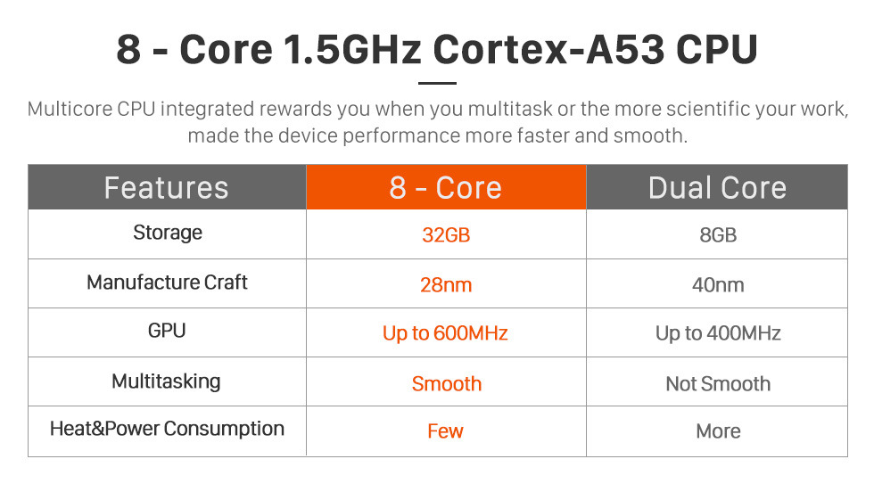 Seicane OEM 8-core Android 9.0 Car Stereo GPS System for 1996-2001 TOYOTA RAV4 Camry Corolla Vitz Echo Terios Land Cruiser with Bluetooth Radio DVD 4G WiFi OBD2 Mirror Link Seicane OEM 8-core Android 9.0 Car Stereo GPS System for 1996-2001 TOYOTA RAV4 Camry Corolla Vitz Echo Terios Land Cruiser with Bluetooth Radio DVD 4G WiFi OBD2 Mirror Link