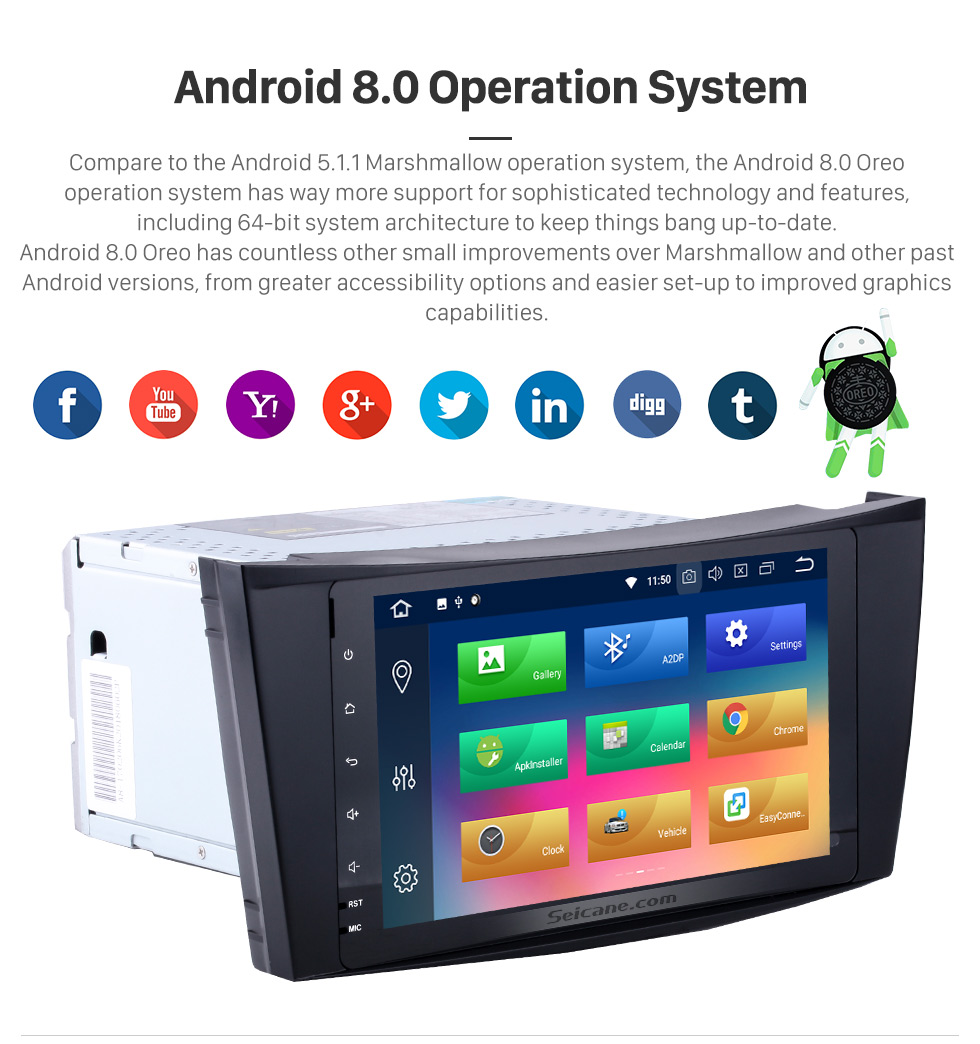 Seicane Pure Android 8.0 Capacitive Touch Screen DVD GPS Navigation for 2002-2008 Mercedes Benz E W211 E200 E220 E230 E240 E270 E280 E300 E320 with Radio RDS 3G WiFi Bluetooth Mirror Link OBD2 Seicane Pure Android 8.0 Capacitive Touch Screen DVD GPS Navigation for 2002-2008 Mercedes Benz E W211 E200 E220 E230 E240 E270 E280 E300 E320 with Radio RDS 3G WiFi Bluetooth Mirror Link OBD2