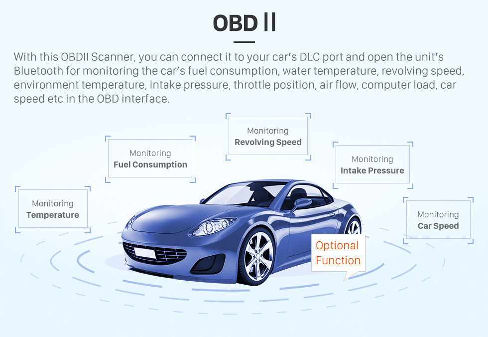 Seicane OEM Android 10.0 Multi-touch GPS Sound System Upgrade for 2011 2012 2013 Skoda Octavia with Radio Tuner DVD 3G WiFi Mirror Link Bluetooth AUX OBD2