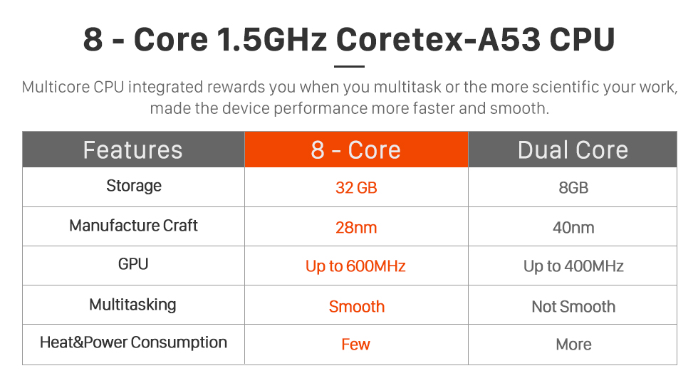 Seicane Сенсорный экран HD 7 дюймов Android 9.0 для 2008-2015 Toyota Sequoia / 2006-2013 Tundra Radio GPS навигационная система с поддержкой Bluetooth Резервная камера Carplay Seicane Сенсорный экран HD 7 дюймов Android 9.0 для 2008-2015 Toyota Sequoia / 2006-2013 Tundra Radio GPS навигационная система с поддержкой Bluetooth Резервная камера Carplay