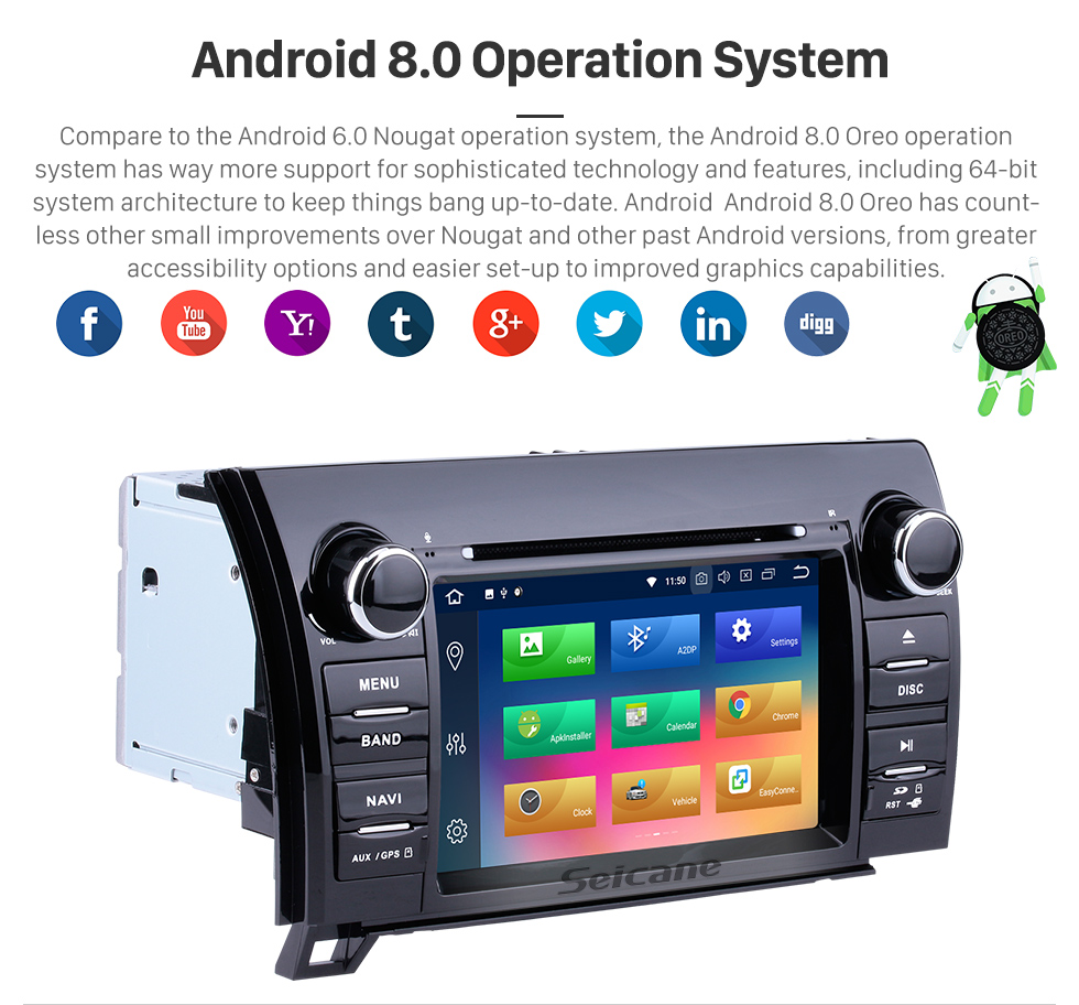 Seicane Сенсорный экран HD 7 дюймов Android 9.0 для 2008-2015 Toyota Sequoia / 2006-2013 Tundra Radio GPS навигационная система с поддержкой Bluetooth Резервная камера Carplay Seicane Сенсорный экран HD 7 дюймов Android 9.0 для 2008-2015 Toyota Sequoia / 2006-2013 Tundra Radio GPS навигационная система с поддержкой Bluetooth Резервная камера Carplay