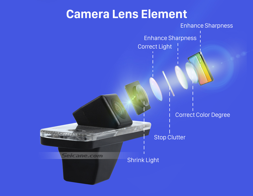 Seicane High Quality LED Backup Camera For 2006-2013 Hyundai Santa fe Waterproof and Night Vision with easy installation Seicane High Quality LED Backup Camera For 2006-2013 Hyundai Santa fe Waterproof and Night Vision with easy installation