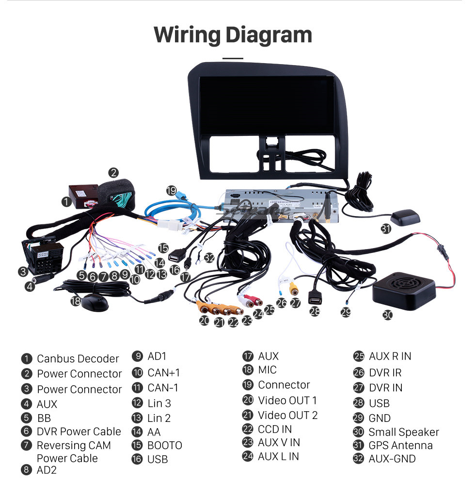Seicane Android 7.1 2009-2017 Volvo XC60 CD Radio GPS Navigation Stereo Bluetooth Music DVD Player 3G WiFi TV Tuner DVR Steering Wheel Control USB DVR Backup Camera Seicane Android 7.1 2009-2017 Volvo XC60 CD Radio GPS Navigation Stereo Bluetooth Music DVD Player 3G WiFi TV Tuner DVR Steering Wheel Control USB DVR Backup Camera