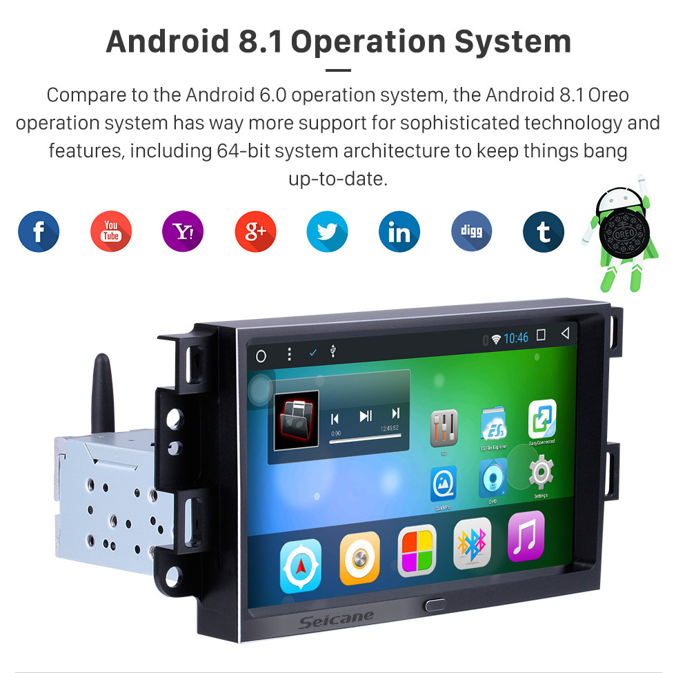 Seicane 9 Inch Android 8.1 GPS Navigation System for 2006-2011 Chevy Chevrolet EPICA/CAPTIVA with 1080P Capacitive Touch Screen 3G Wifi TPMS DVR OBD2 Rear Camera AUX Steering Wheel Control USB Bluetooth Mirror Link Seicane 9 Inch Android 8.1 GPS Navigation System for 2006-2011 Chevy Chevrolet EPICA/CAPTIVA with 1080P Capacitive Touch Screen 3G Wifi TPMS DVR OBD2 Rear Camera AUX Steering Wheel Control USB Bluetooth Mirror Link