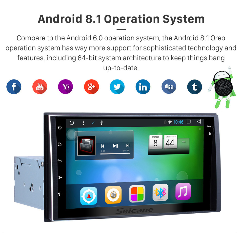 Seicane HD 1024*600 Android 8.1 2005-2011 Kia Rio Bluetooth Radio GPS System Car Stereo with 1080P Video DVR Autoradio Mirror Link OBDII TPMS Steering Wheel Control USB SD AUX Seicane HD 1024*600 Android 8.1 2005-2011 Kia Rio Bluetooth Radio GPS System Car Stereo with 1080P Video DVR Autoradio Mirror Link OBDII TPMS Steering Wheel Control USB SD AUX