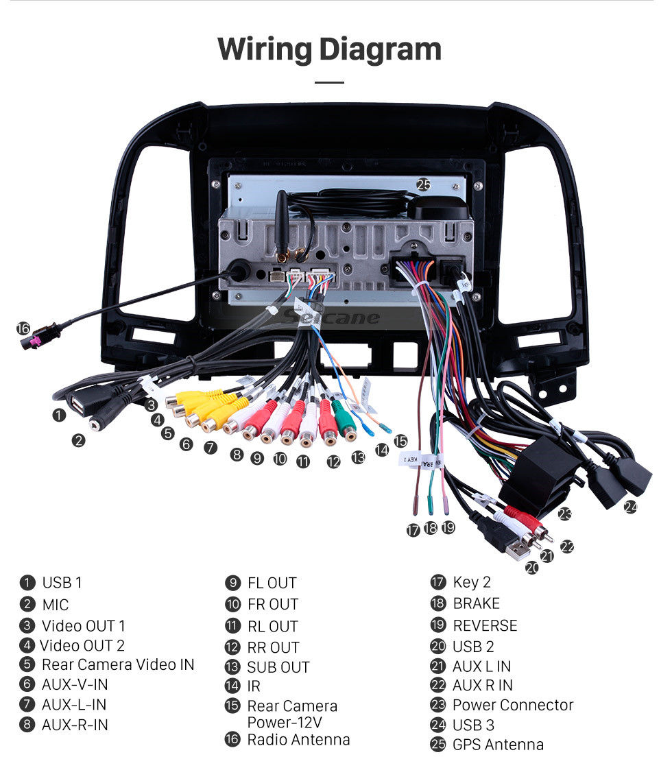 Seicane Para 2006-2012 Hyundai SANTA FE OEM Android 10.0 HD 1024 * 600 touch screen GPS sistema de navegação Rádio Bluetooth OBD2 DVR Câmera retrovisora TV 1080P Vídeo USB WIFI Controle do volante