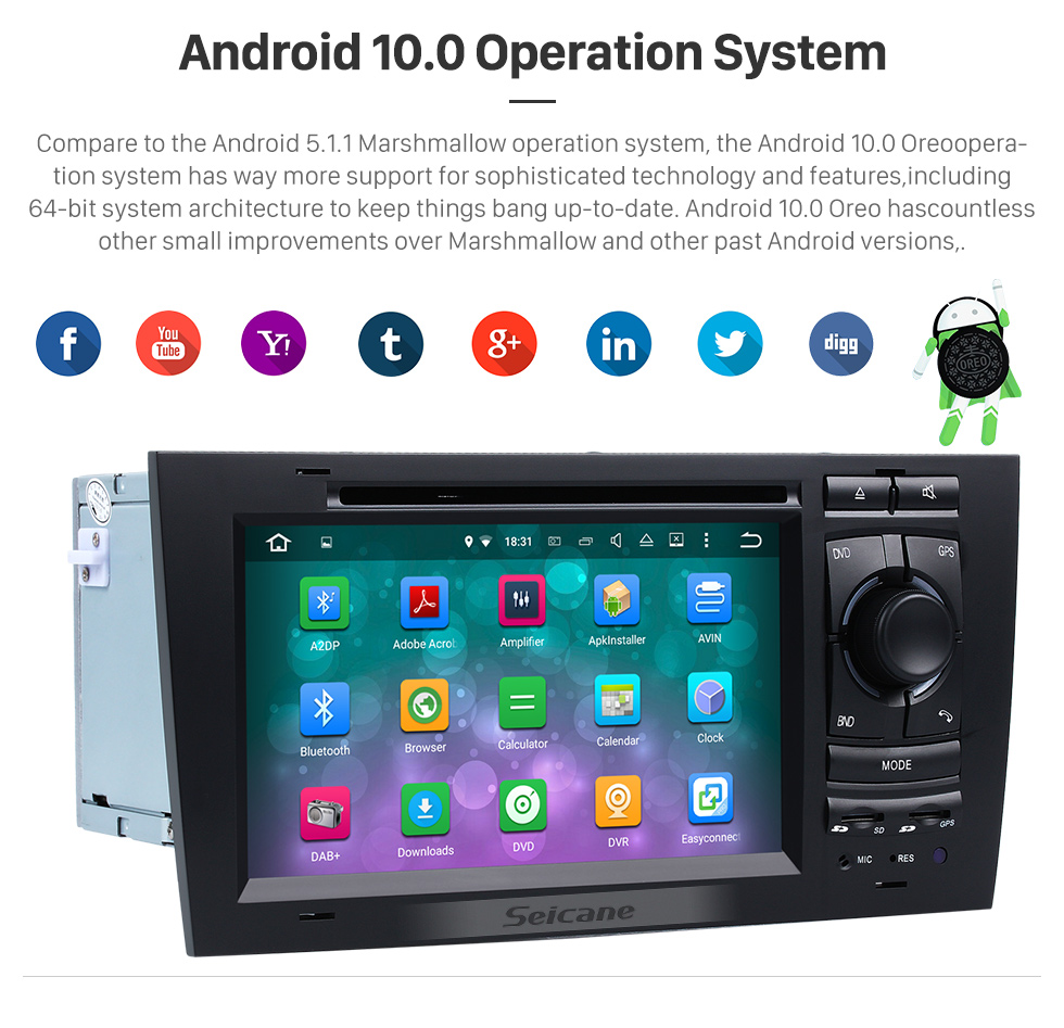 Seicane OEM Android 9.0 Lecteur DVD Système de navigation GPS pour 1997-2004 Audi A6 S6 RS6 avec HD 1080P Vidéo Bluetooth Écran tactile Radio WiFi TV Caméra de recul Commande au volant USB SD