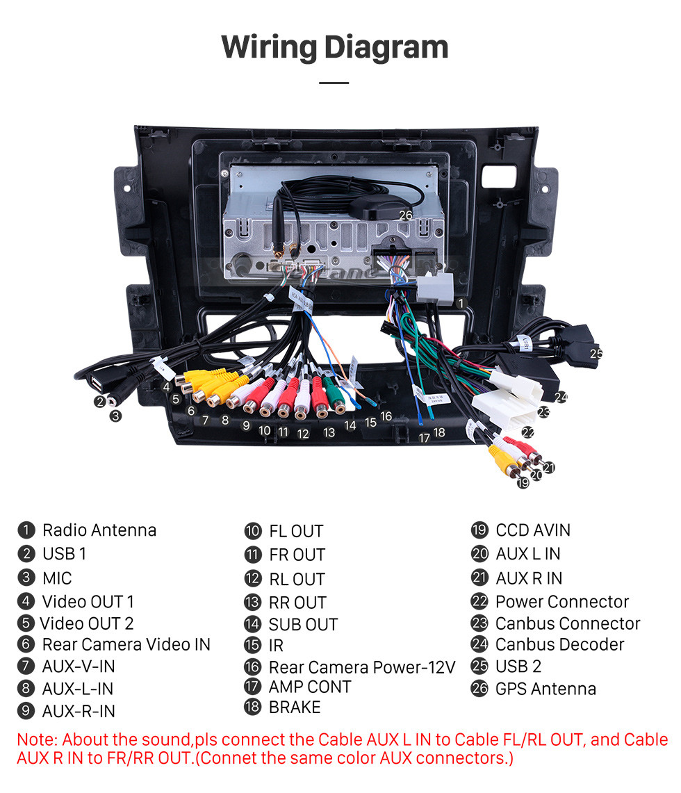 Seicane Android 11.0 Pour 2015 Nissan Toulx Radio 10.1 pouces Système de navigation GPS Bluetooth HD Écran tactile Support Carplay Caméra arrière