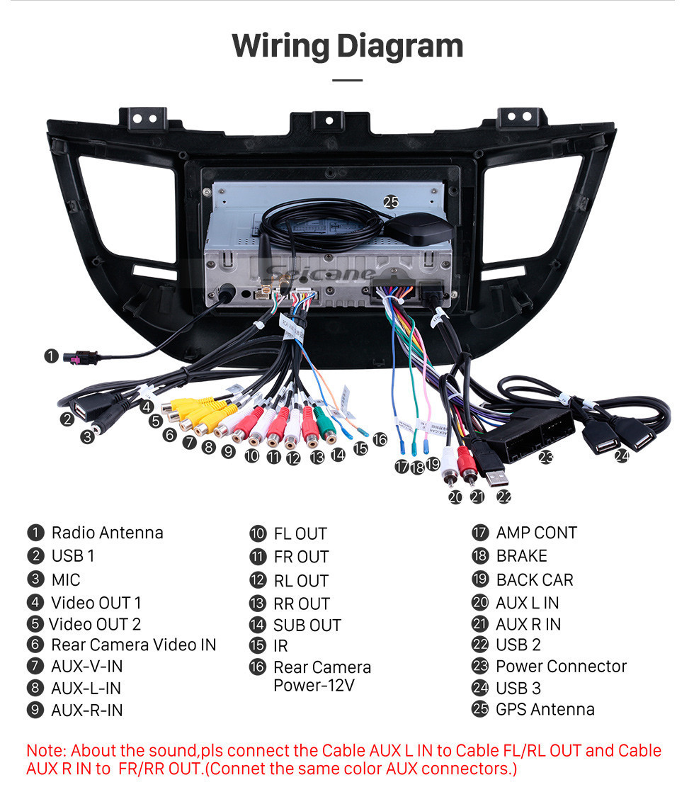 Seicane Pantalla táctil HD de 9 pulgadas Android 11.0 para 2014 2015 Hyundai New Tucson RHD Radio Sistema de navegación GPS Soporte Bluetooth Carplay Cámara de respaldo