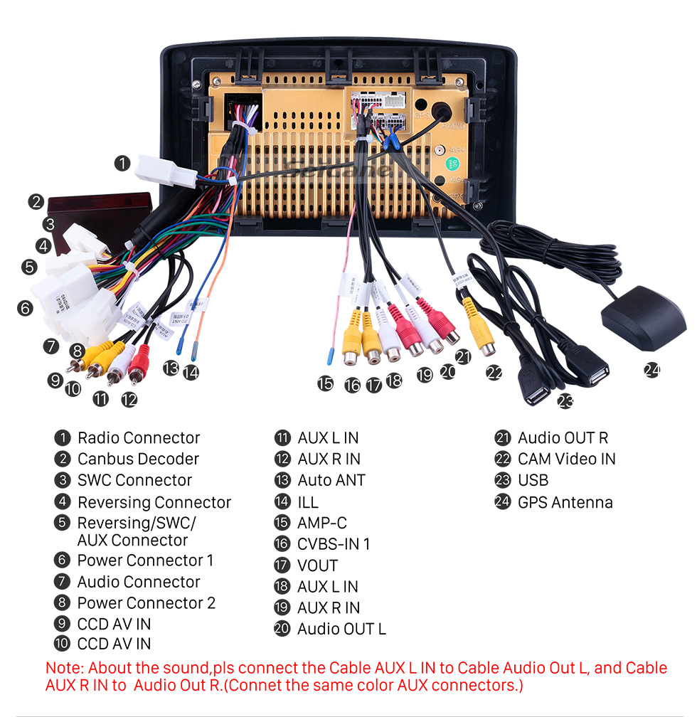 Seicane Android 13.0 HD Touchscreen 9 Zoll für 1998-2002 TOYOTA LAND CRUISER VX(J100-101) Radio GPS Navigationssystem mit Bluetooth Unterstützung Carplay Rückfahrkamera