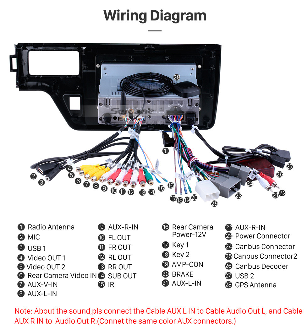 Seicane 10.1 pulgadas para 2015-2017 Honda Stepwgn RHD Radio Android 11.0 Sistema de navegación GPS con USB HD Pantalla táctil Bluetooth Carplay compatible OBD2 DSP